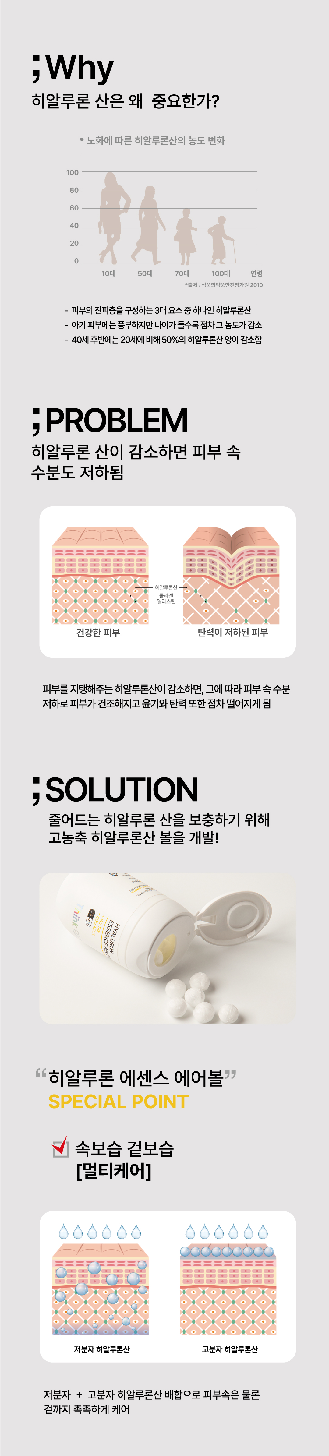씽크 바이오 히알루론 에센스 에어볼 28ea